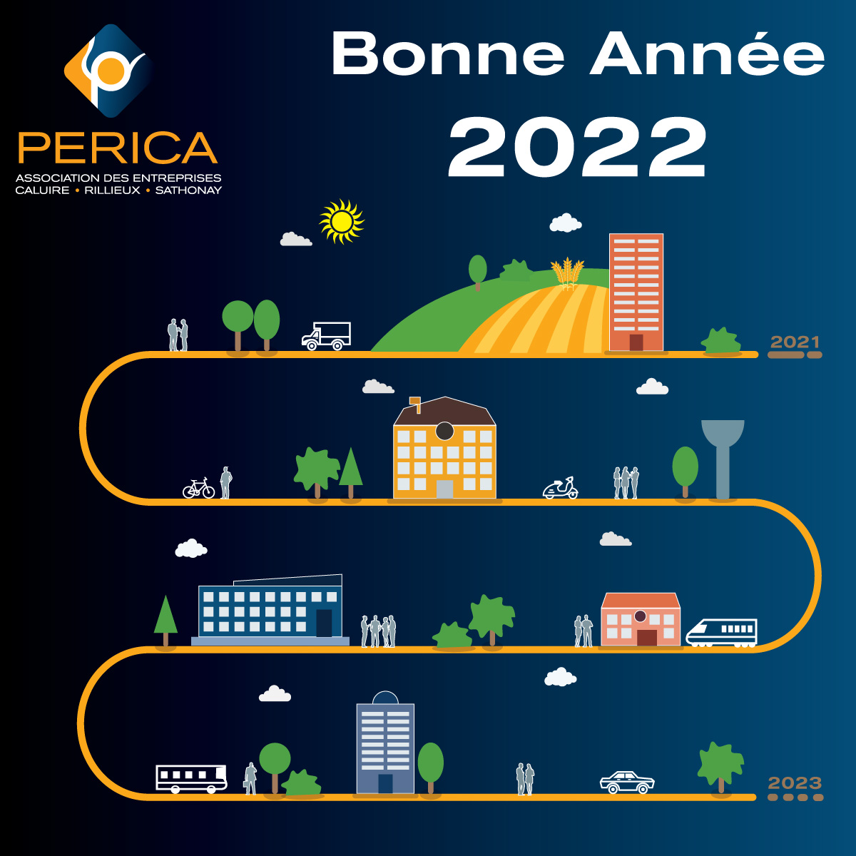 PERICA vous souhaite une belle année 2022 !